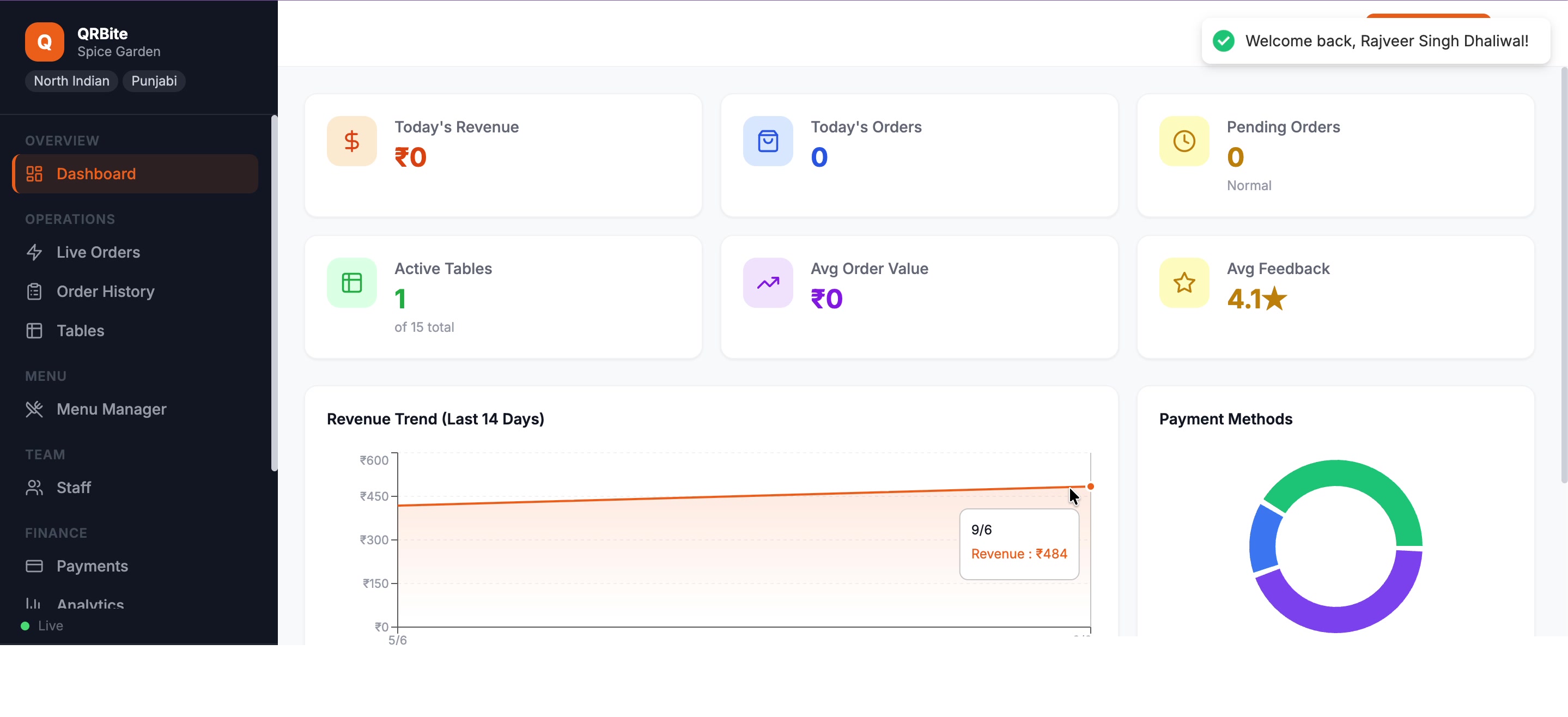 QRBite admin dashboard